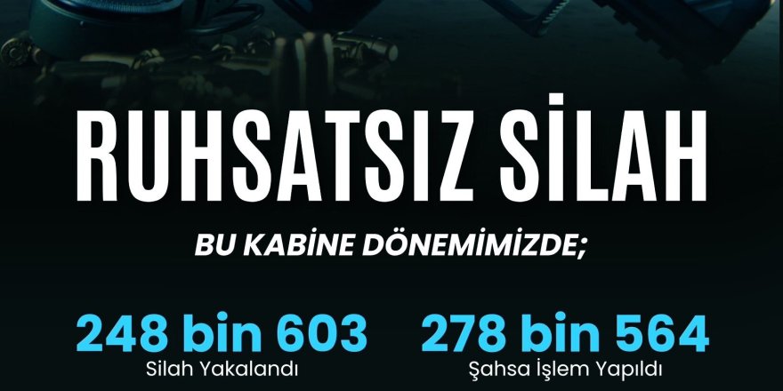 İZMİR'DE VAR...ÜLKE CEPHANELİK ÇIKTI. BAKAN AÇIKLADI