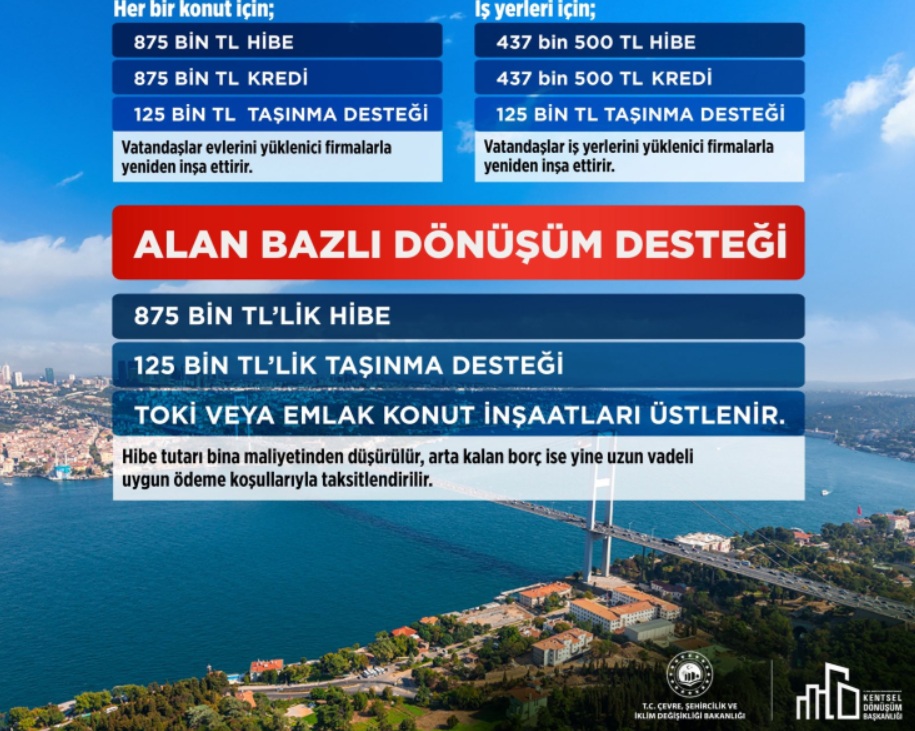 Yarısı Bizden Kampanyası 1 yıl uzatıldı!