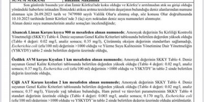 AK PARTİLİ SAYGILI'DAN KÖRFEZ RAPORU. HANİ KÖRFEZ TEMİZDİ