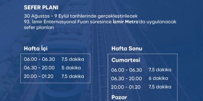 İZMİRLİ FUARINA YİNE PARAYLA GİRECEK. FUAR AÇILIYOR