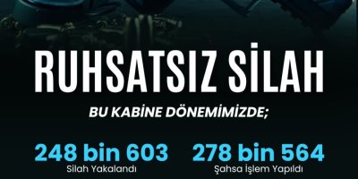 İZMİR'DE VAR...ÜLKE CEPHANELİK ÇIKTI. BAKAN AÇIKLADI