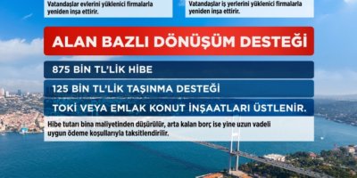 Yarısı Bizden Kampanyası 1 yıl uzatıldı!