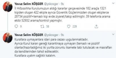 İZMİR'DE KARANTİNAYA UYMAYANLAR YURTLARA YERLEŞTİRİLECEK..VALİ DUYURDU