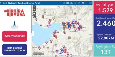 İZMİR BÜYÜKŞEHİR 'MAĞDUR İZMİRLİ'NİN 'MAĞDUR İZMİRLİ'YE YAPTIĞI YARDIMLARI AÇIKLADI