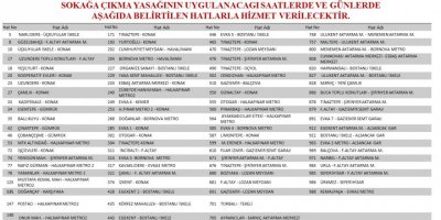 İZMİRLİLER DİKKAT...!YASAKLI GÜN VE HAFTA SONU İZMİR'DE ULAŞIM SAATLERİ AÇIKLANDI