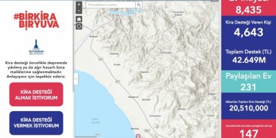 İZMİRLİ DEPREMZEDELERE 42 MİLYON BAĞIŞLADI