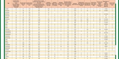 İZMİR VALİSİ KÖŞGER'DEN TABLOLU KORONAVİRÜS PAYLAŞIMI