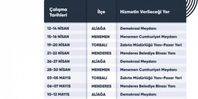 İZMİRİM KART İÇİN KONAK'A GELMEYE GEREK KALMADI