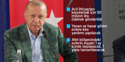 CUMHURBAŞKANI ERDOĞAN MANAVGAT'TA..İŞTE AÇIKLAMALAR