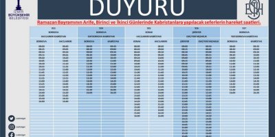 İZMİR'DE BAYRAMDA ULAŞIM ÜCRETSİZ