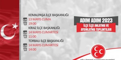 MHP İZMİR'DE 2023 TOPLANTILARI SÜRÜYOR