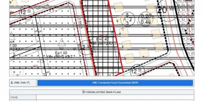 ÇİĞLİ'DE ESRARENGİZ VİLLALAR? BU VİLLALAR NASIL YAPILDI?