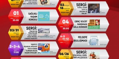 İZMİR'DE MAYIS AYINDA SANAT VAR